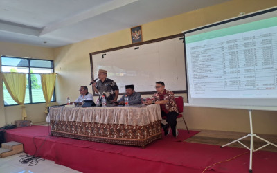 RAPAT PERSIAPAN PRAKTIK KERJA LAPANGAN TAHUN PELAJARAN 2025/2026 PERSIAPAN PELAKSANAAN TES KEMAMPUAN AKADEMIK (TKA) TAHUN 2025  DI SMKN 2 LIMBOTO